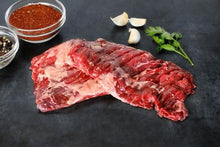 将图片加载到图库查看器,内裙边牛排